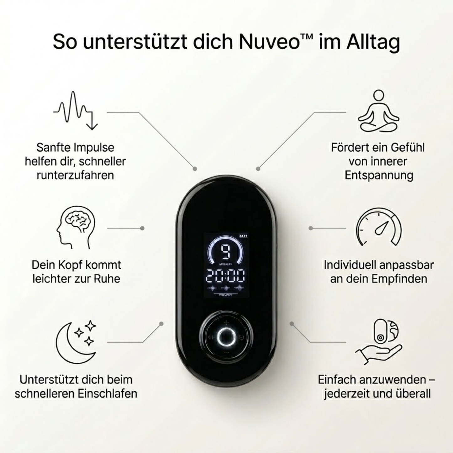 Nuveo™